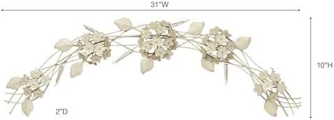 Touch of Class Creamy Gold Hydrangea Wall Sculpture