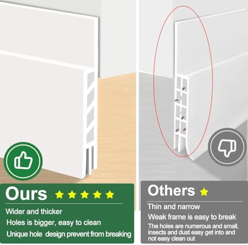Suptikes 2 Pack Door Draft Stopper White 18x37 Inches