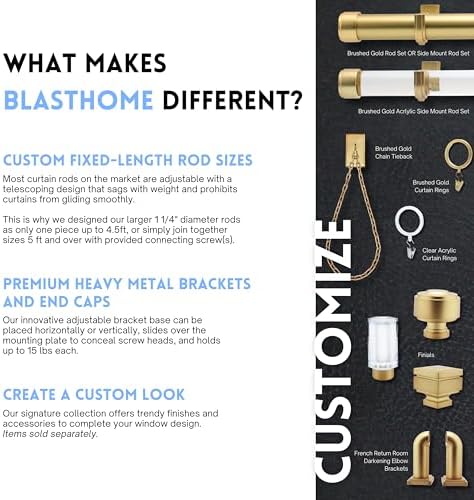 BlastHome Luxury Faceted Pillar Finials Set of Two