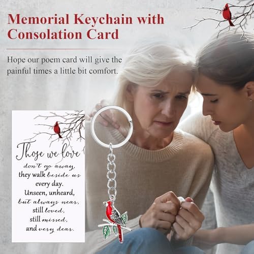 Ecally 20 Set Funeral Favors Keychain Celebration of Life Memorial Gifts