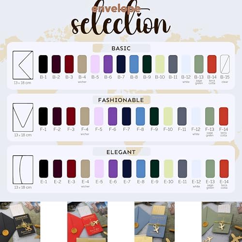 Custom Wedding Invitation Set with Wax Seal - Passport Style