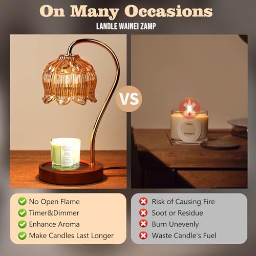 GEEZO Fragrance Candle Warmer Lamp with Timer and Dimmer