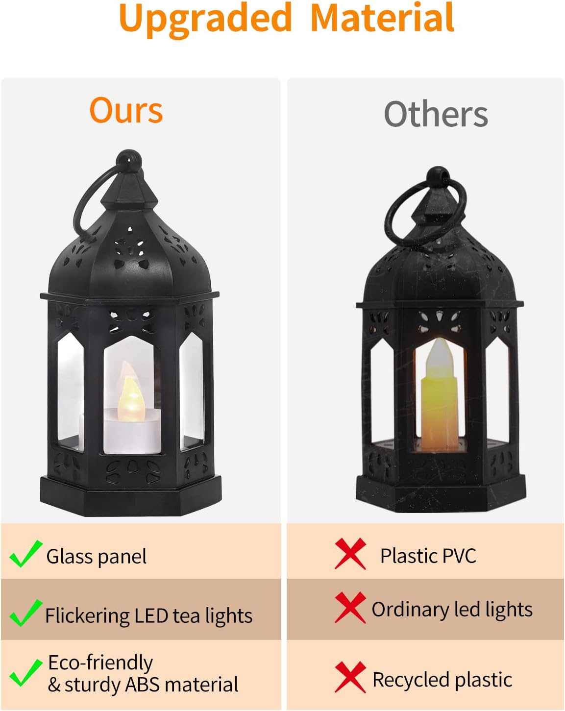 SHYMERY Decorative Candle Lantern Set of 6