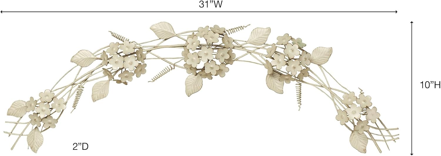 Touch of Class Creamy Gold Hydrangea Wall Sculpture