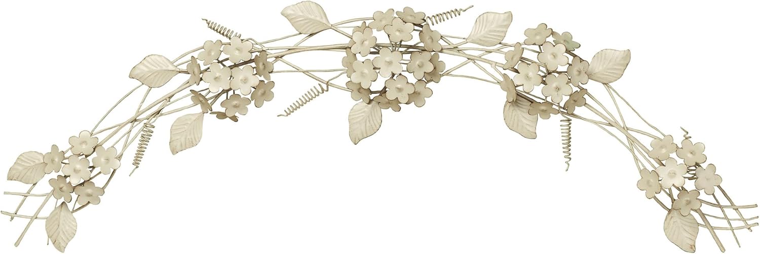 Touch of Class Creamy Gold Hydrangea Wall Sculpture