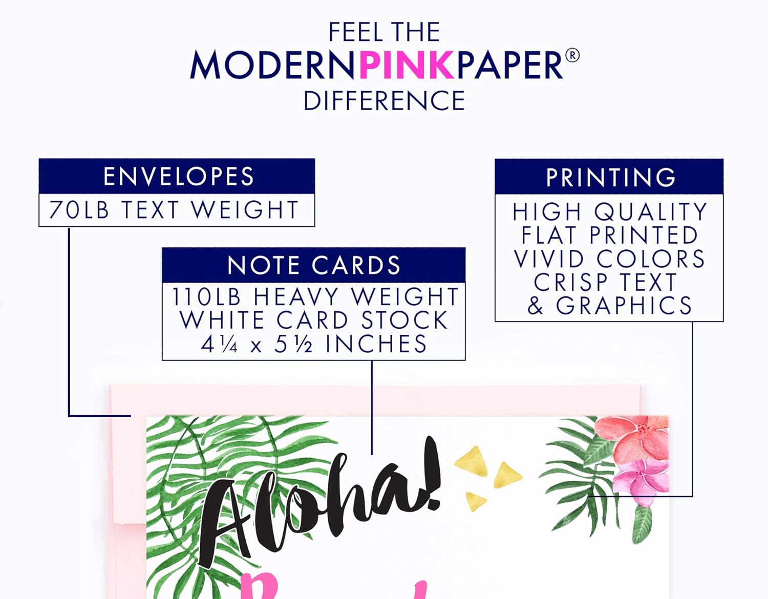 Personalized Save the Date Invites with Envelopes