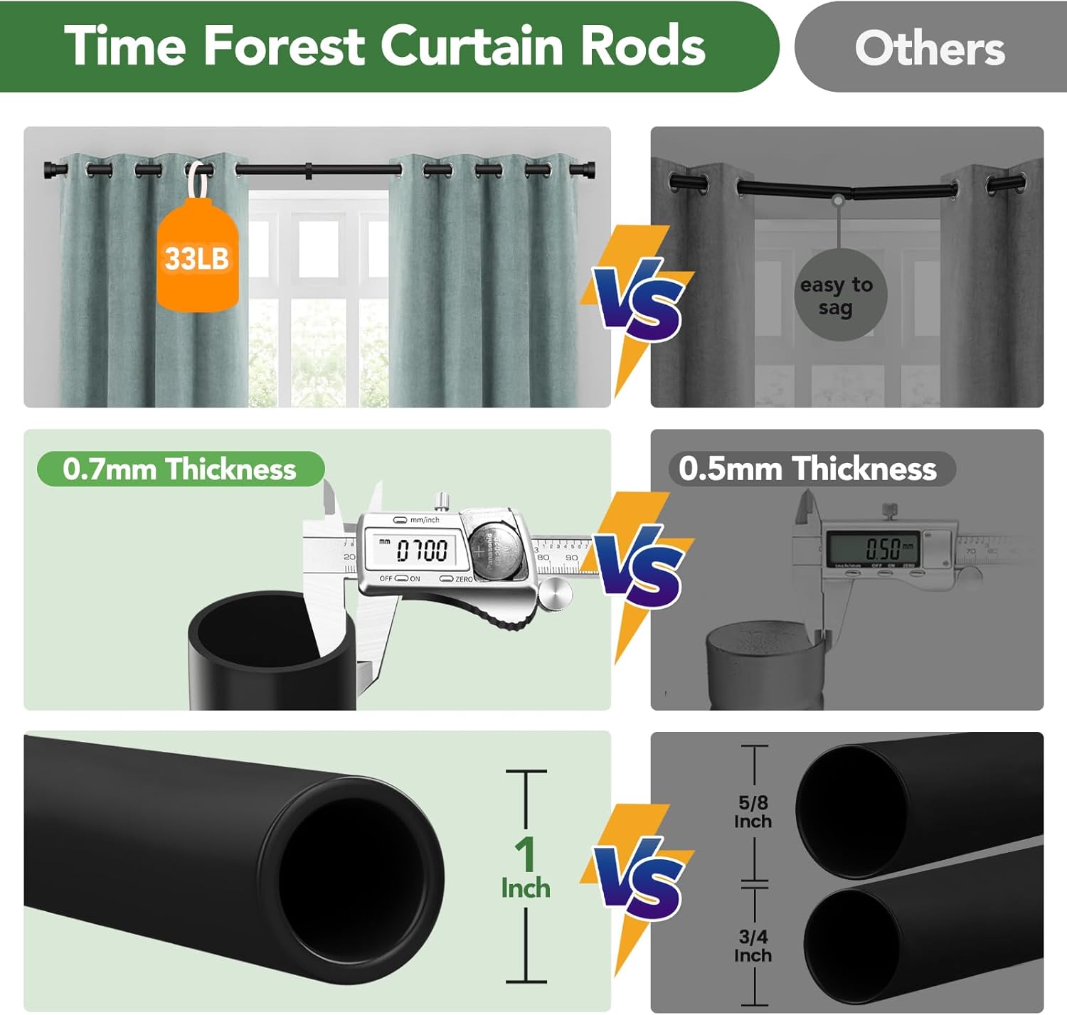 Adjustable Black Curtain Rod for 32-120 Windows